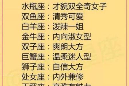 关于星座狮子座的作文400字怎么写