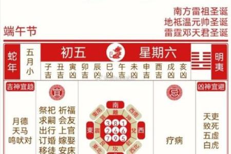 旧历节日禁忌