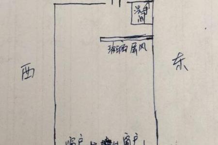 女性如何选择合适的办公桌朝向方位？