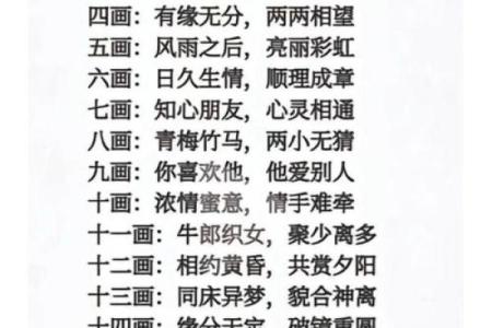 利用名字算姻缘配对 用名字算姻缘准不准？