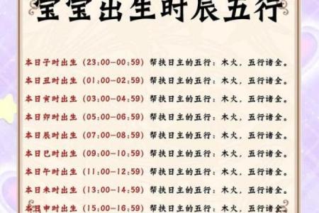 算命的月份是农历还是公历