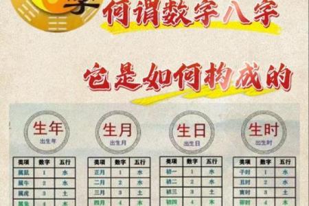 八字的笔画顺序 八字筆畫怎麼寫