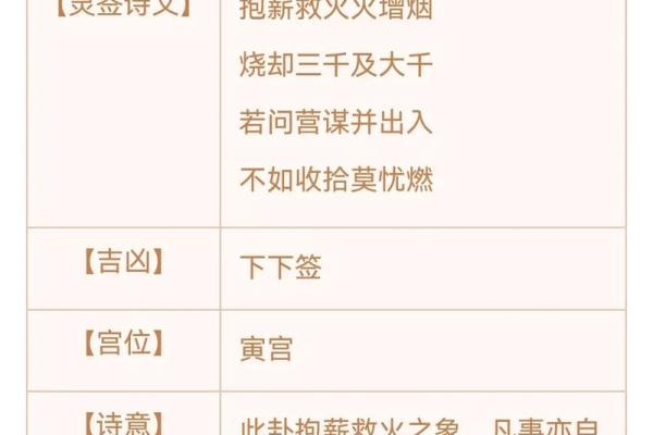 观音灵签47签求姻缘签 观音菩萨灵签47签解签？