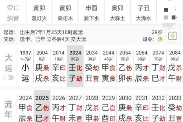 风水八字无官杀可以当官吗