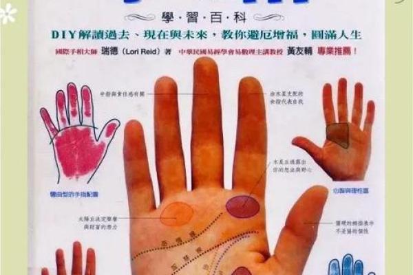 《手相学习百科》：指纹