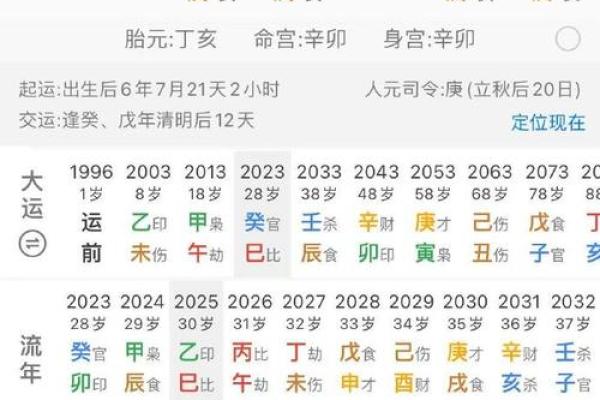八字吊客
