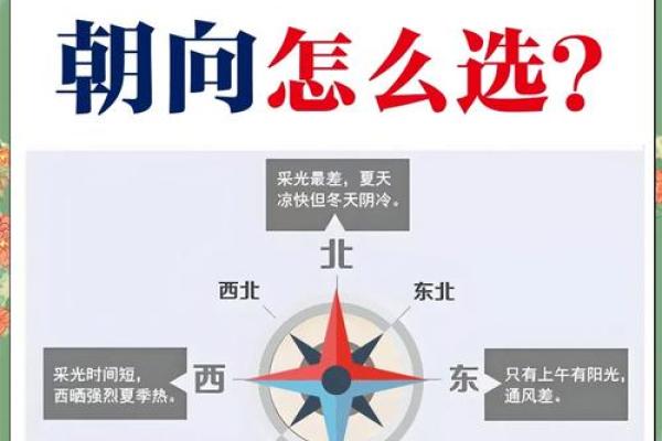 金命人买房朝向什么方位最好