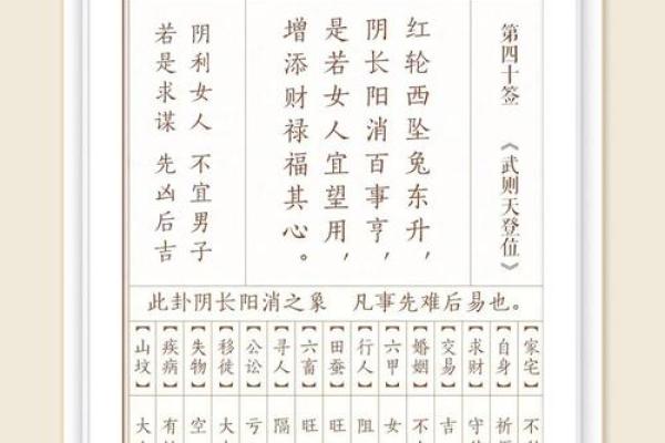关公灵签免费抽签52签全解