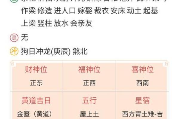 生辰八字是什么？古人为何忌讳泄露生辰八字？看完你就明白了