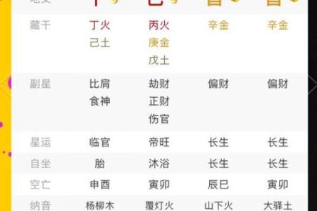 八字测字准确性如何？
