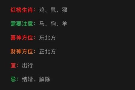 黄历今天的属相吉凶
