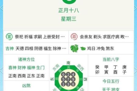 每日生肖运势黄历
