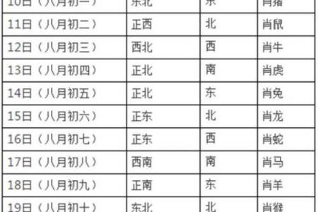 财神方位今天打牌 今天打牌最佳财神方位是哪里