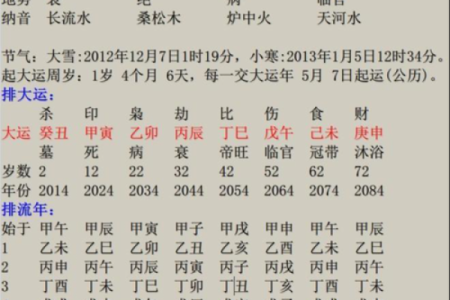 闰月看八字怎么算命的