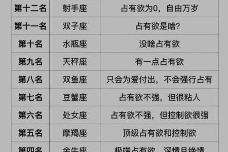 12星座天秤座和天蝎座会打起来吗