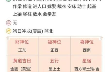 生辰八字是什么？古人为何忌讳泄露生辰八字？看完你就明白了