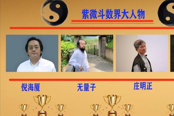 紫薇斗数看祖父