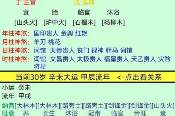 八字精批 霹雳火命人有美人痣性格如何