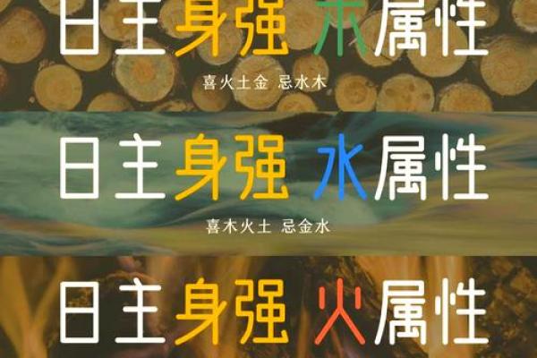 测八字喜用神忌用神
