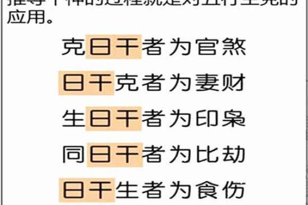 八字中十神在各柱的意义