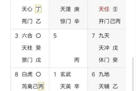 奇门预测风水绝招