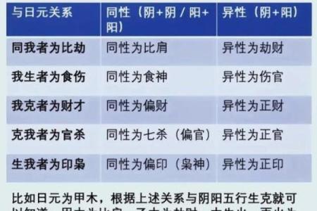 一生财运不错八字 八字命格财运旺盛