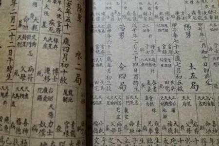 紫薇斗数死绝之地