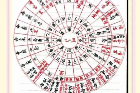 怎么样看墓地风水朝向的凶吉