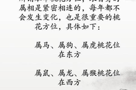 家中的桃花位在什么方位？