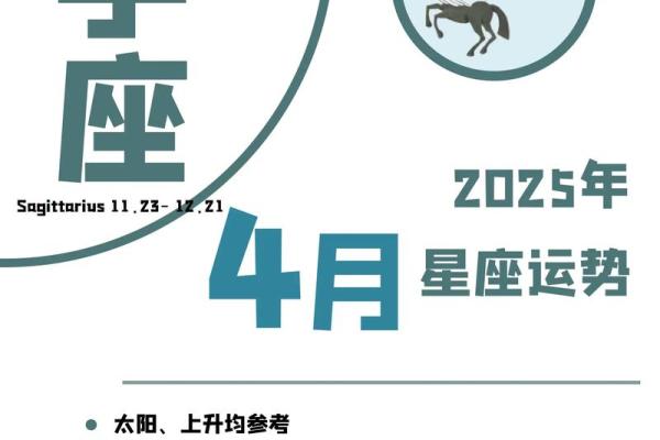 射手座明曰运势星座屋