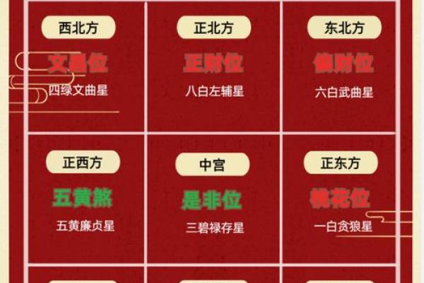 小细节，可以旺人缘的风水布局