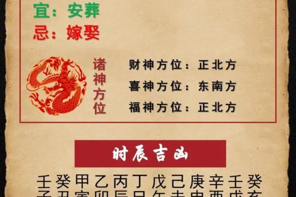 今天喜神方位-2024年12月7日宜向什么方向