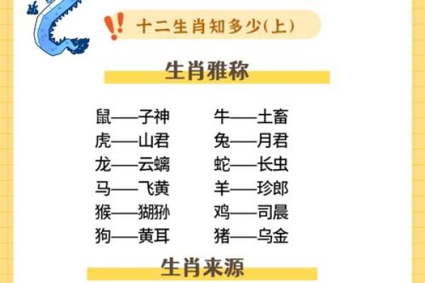 生肖羊和生肖牛能够配对吗
