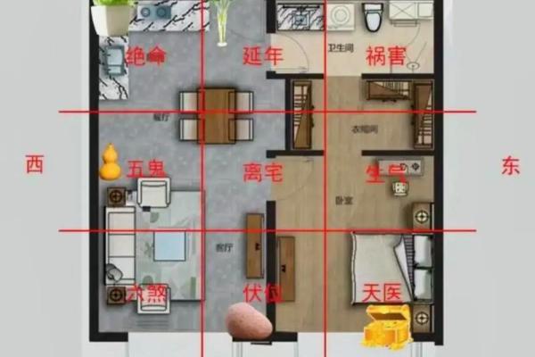 家庭风水如何布局有利于住宅氛围