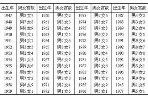 免费名字配对姻缘关系 名字姻缘配对超准 免费？