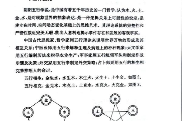 算命看阴阳有没有道理