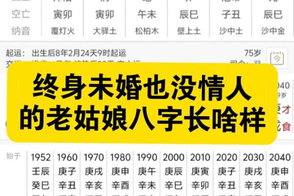 婚姻配对成功的八字女
