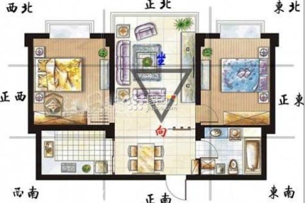 怎样推算求财方位-算算财运在什么方向