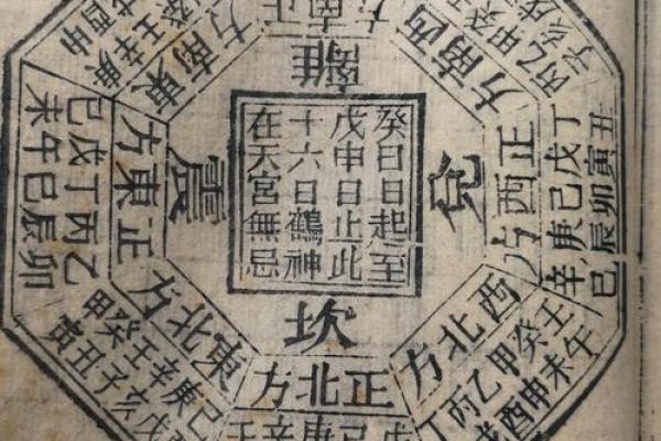 送温神去什么方位送,哪个方位不能去