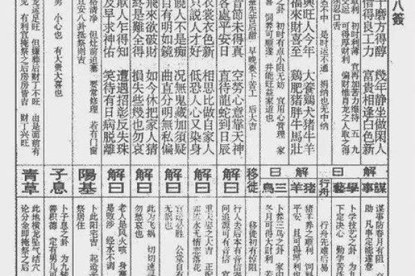 佛祖灵签48号解签