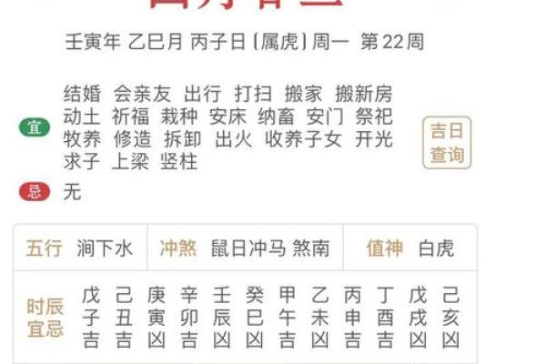 各个时辰八字取名吉凶