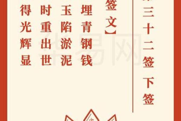 车公灵签第四十五签：积薪历火非无事