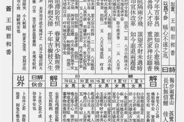 火神庙月老灵签35签详解