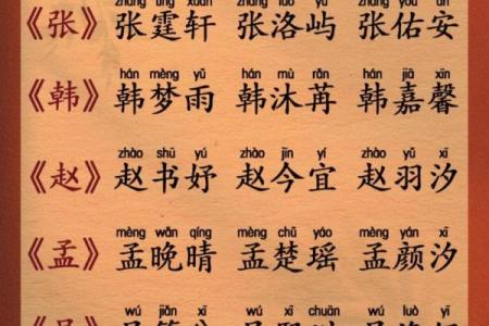风水起名_取名字有什么讲究