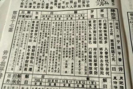 武帝灵签详解