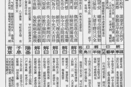 临水宫太保灵签第十四签