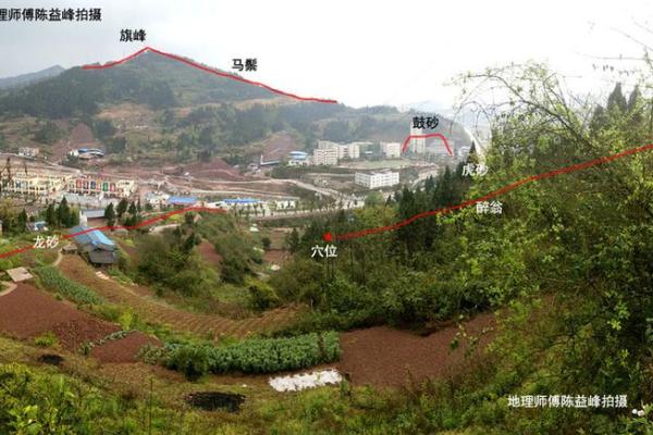 房子前面是仓库风水