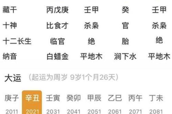 什么样的八字容易被杀 八字易被杀