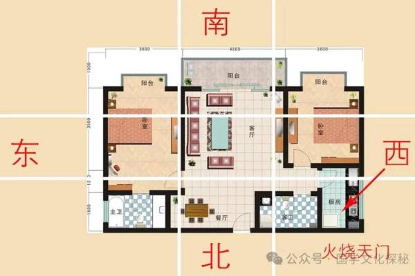 一楼西北角房子风水
