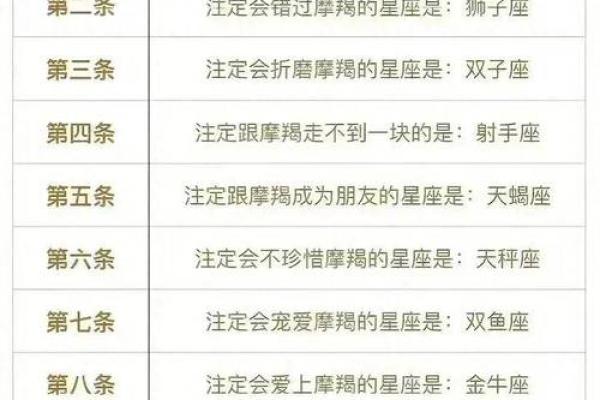 摩羯男偏爱哪类星座女生多
